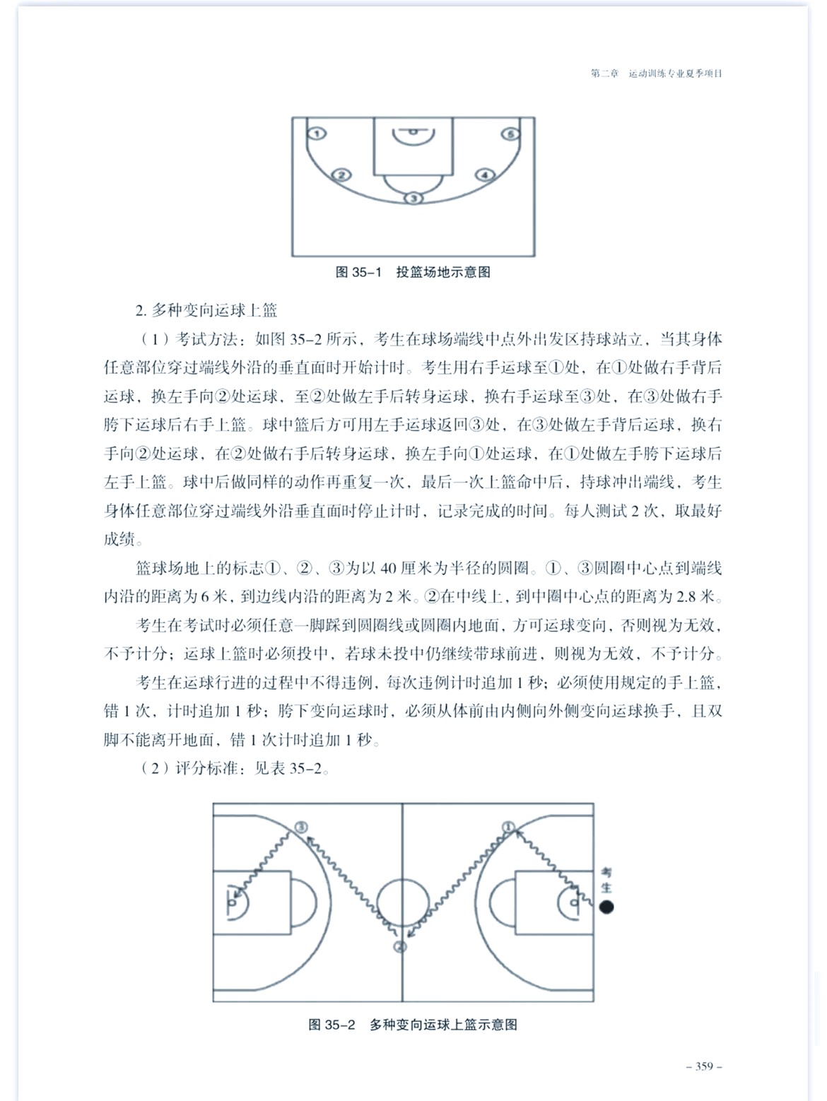 篮球训练脚步垫子_1